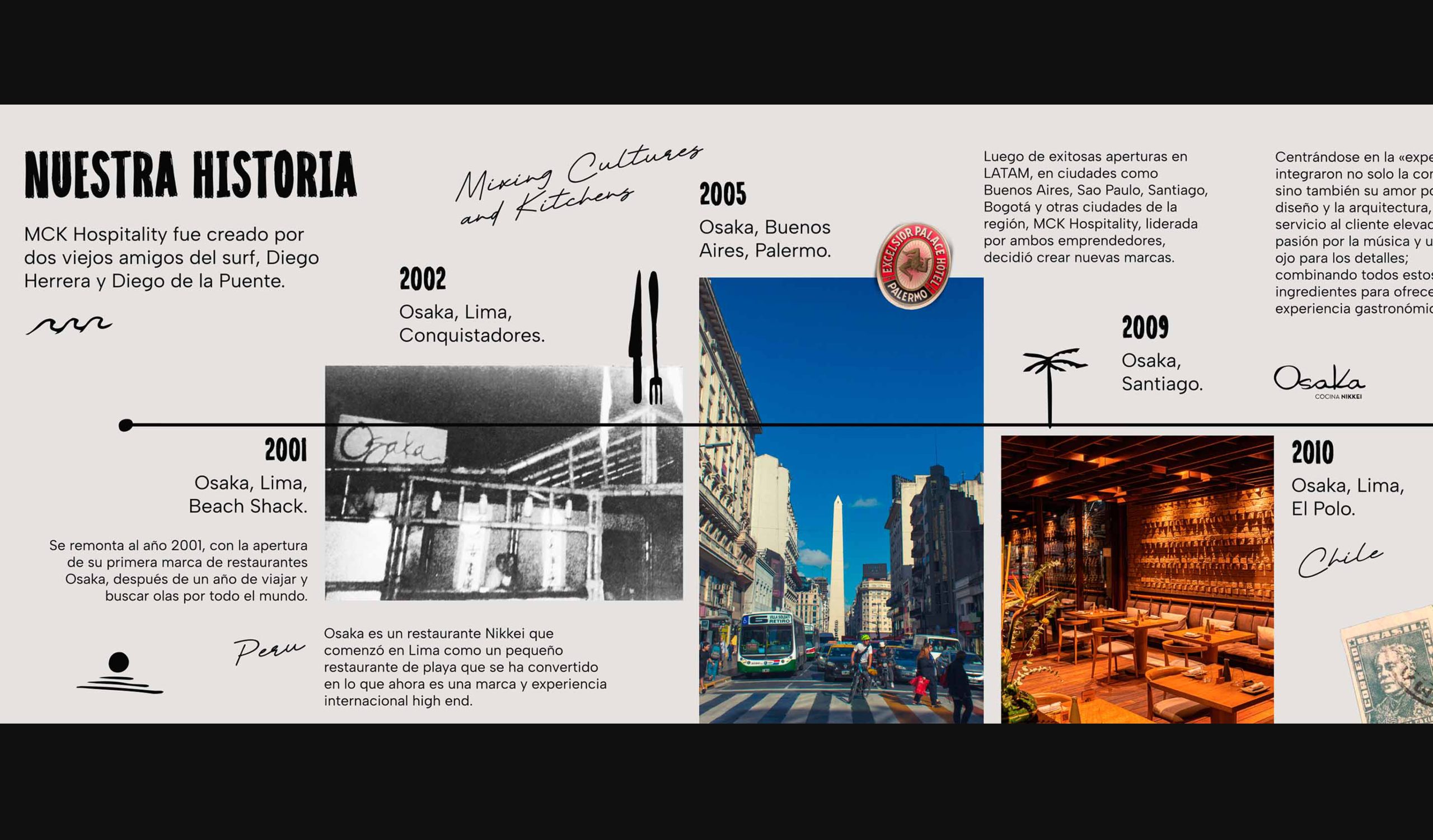 Branding MCK: identidad con esencia multicultural